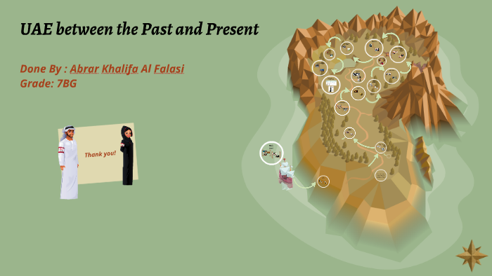 UAE between the Past and Present by Alaa Al Falasi on Prezi