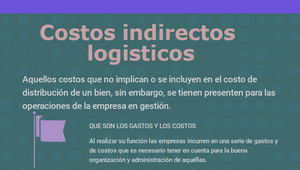 Costos indirectos logísticos by Alberto Hernandez Castillo on Prezi Design