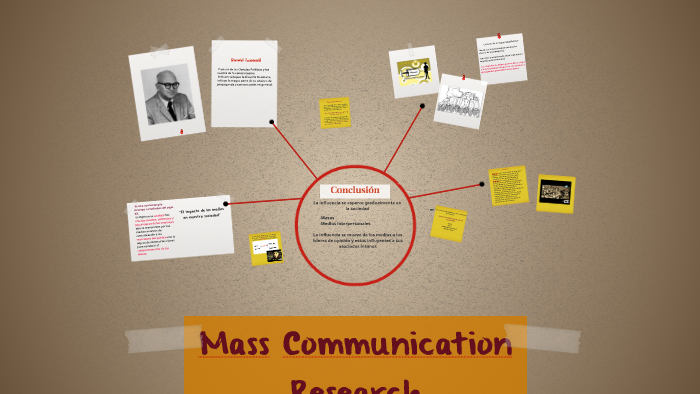 mass communication research topic