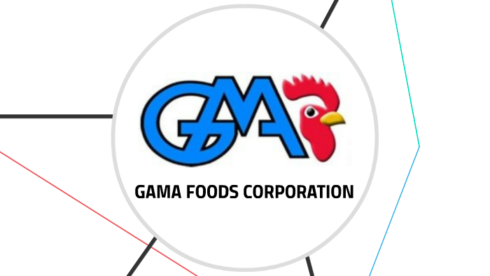 Gama Foods Corporation By Angel Lacandula On Prezi