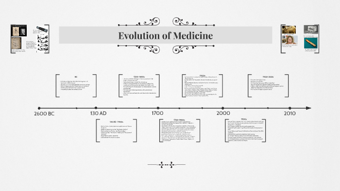 Evolution of Medicine by Kaitlyn Pitlick