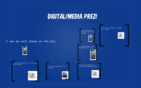 DIGITAL/MEDIA PREZI by austin courchaine on Prezi