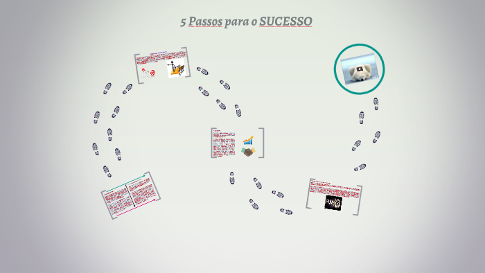 5 Passos para o sucesso by Gustavo Costa on Prezi