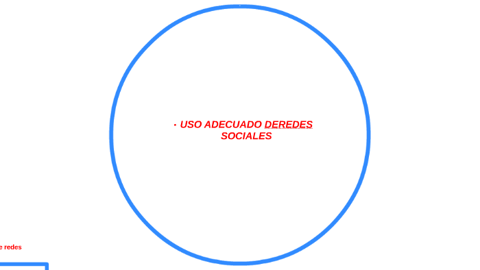 USO ADECUADO DE INTERNET Y LAS REDES SOCIALES by carlos ortega on Prezi