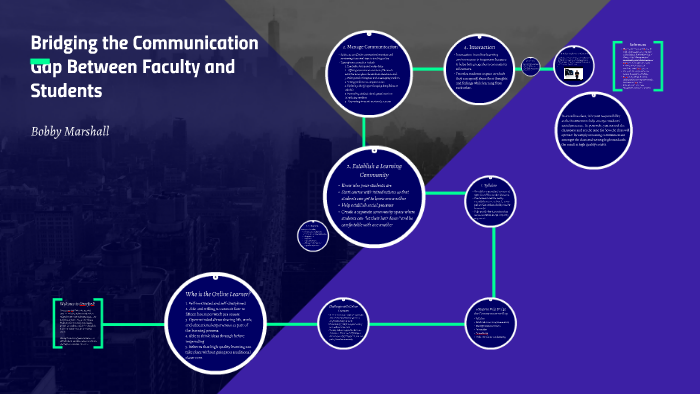 Bridging the Communication Gap Between Faculty and Students by Bobby ...