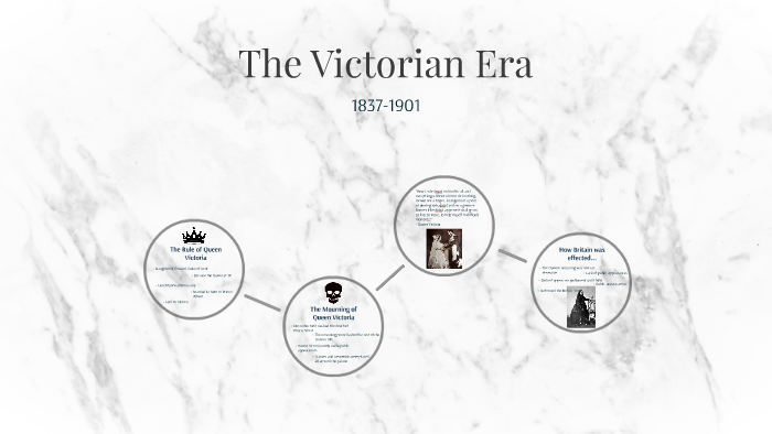 The Victorian Era by Hailee Cerva on Prezi