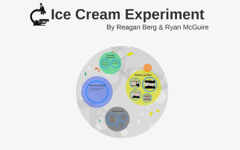 easy ice cream experiment