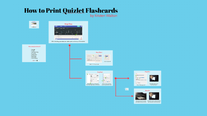Can You Print Quizlet Flashcards