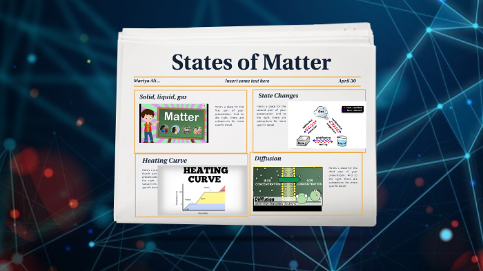 States of matter by Mariya Ali on Prezi
