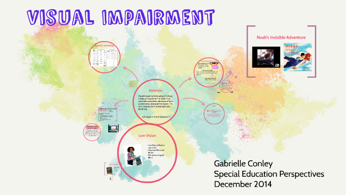 Visual Impairment by Gabrielle Conley on Prezi