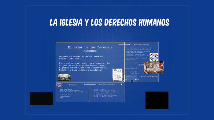 La Iglesia Y Los Derechos Humanos By Asmara Tovilla Moya