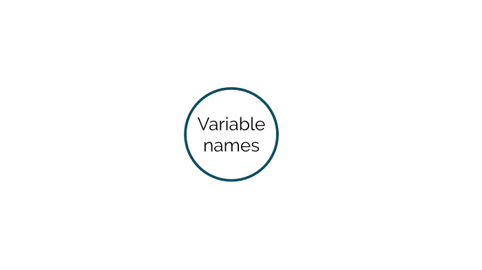 Variable names by Madeline LeClair on Prezi