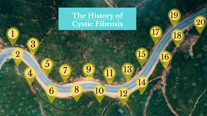 The History of Cystic Fibrosis by Lily Miller-Student on Prezi