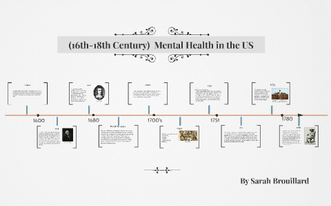 (16th-18th) Century of Mental Health in the US by Sarah Brouillard on Prezi