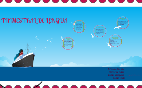 TRIMESTRAL DE LENGUA by victoria vidal on Prezi