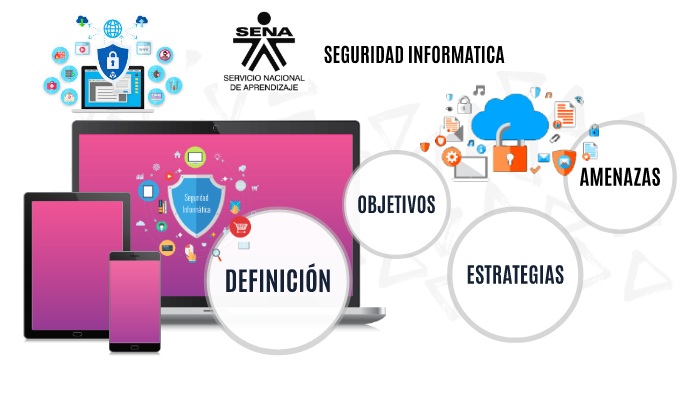 SEGURIDAD INFORMATICA by Dayhana Alejandra Huyo Vargas on Prezi
