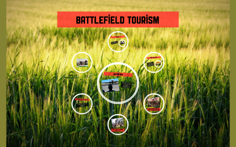 battlefield tourism is