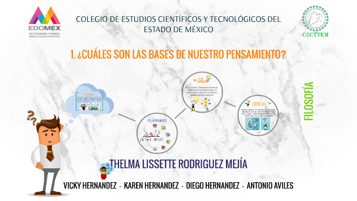 Cuáles Son Las Bases De Nuestro Pensamiento Ideas Creencias