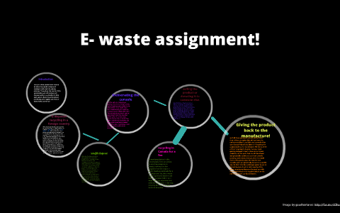 e waste assignment