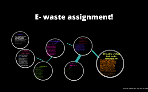 assignment on e waste