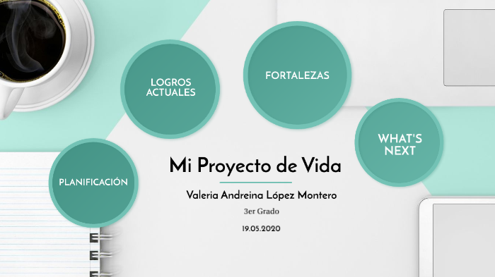 Mi Proyecto de Vida by Denisse Lopez on Prezi
