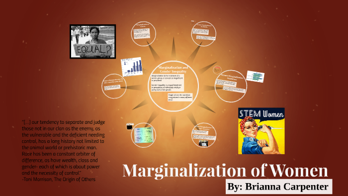Marginalization of women by Brianna Carpenter