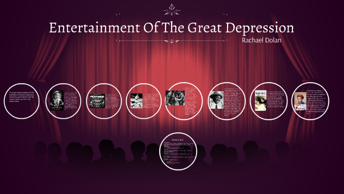 the-great-depression-facts-timeline-causes-pictures