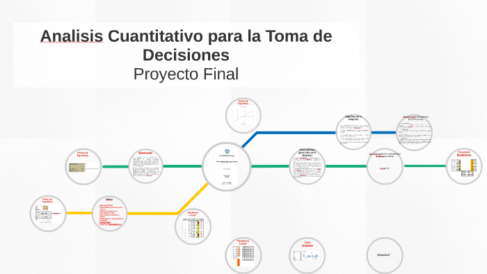 Analisis Cuantitativo para la Toma de Decisiones by Ramin Safi