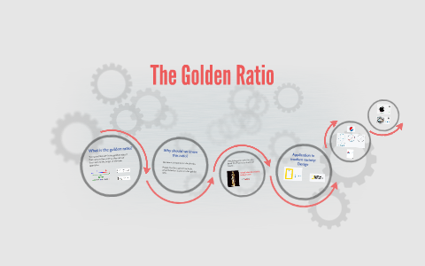 The golden ratio by loic liu on Prezi
