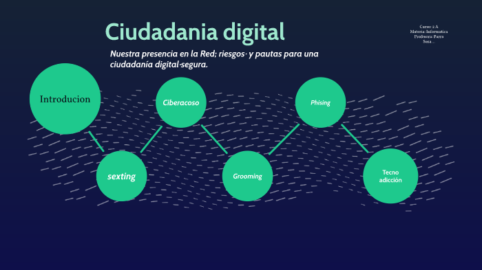 Ciudadania Digital by Sebastian Reibold on Prezi