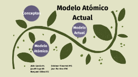 Modelo Actual del atomo by jaseft lugo on Prezi Next