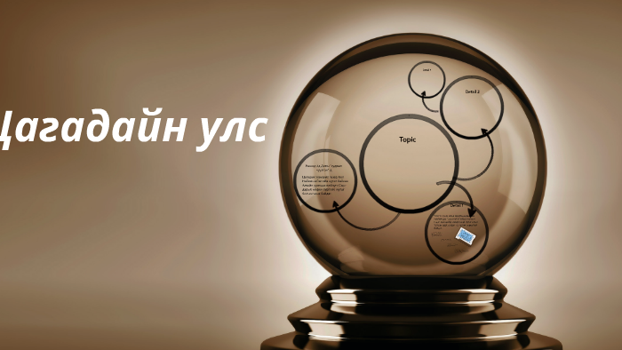 Цагадайн улс by Ц. Зулаа on Prezi
