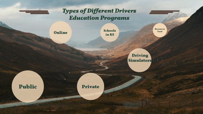 Types of Drivers Education Programs by Mr. Johnson on Prezi