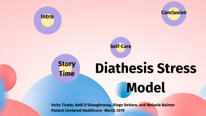 5 A schematic outline of the a diathesis stress model and b   Download Scientific Diagram