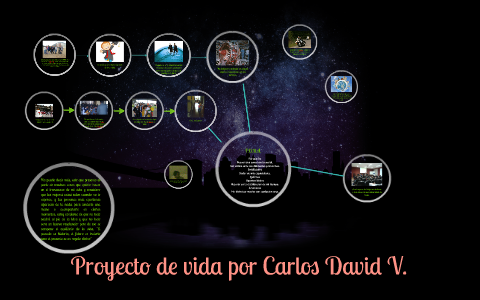 Proyecto de vida por Carlos Davi V. by david velasco on Prezi