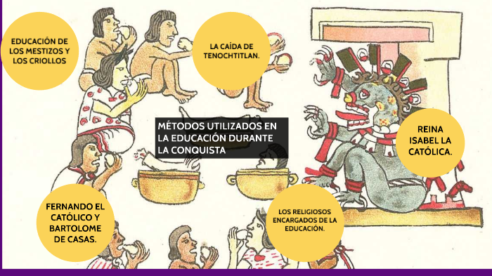 metodos utilizados en la educación durante la conquista. by betty