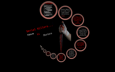 Serial killers family life image