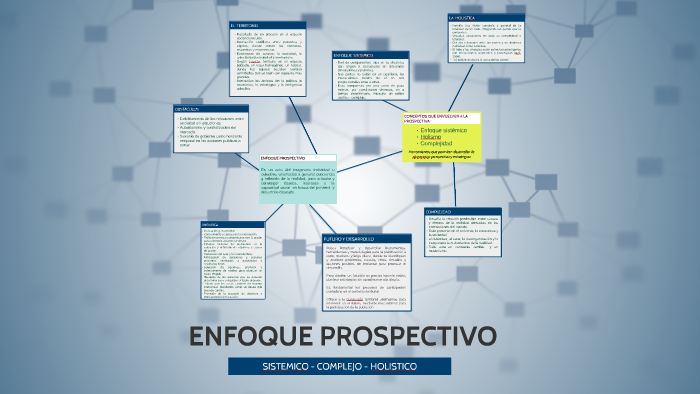 ENFOQUE PROSPECTIVO by Madero Mauricio on Prezi