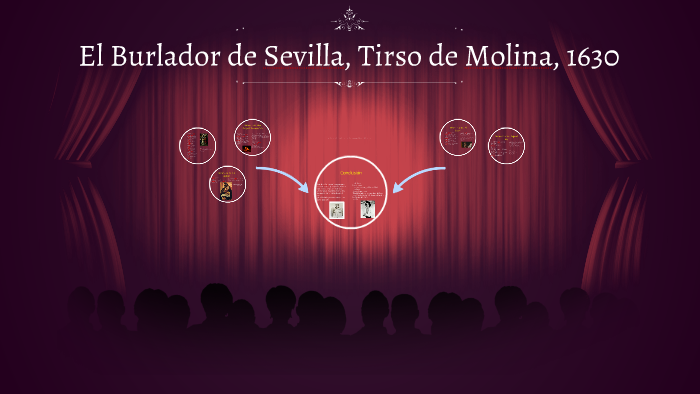 El Burlador De Sevilla Tirso De Molina 1630 By Christine Morales On Prezi