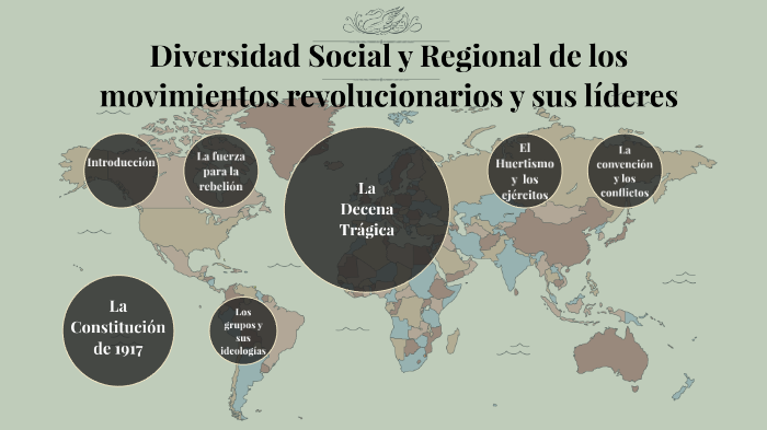Diversidad Social y Regional de los movimientos revolucionarios y sus