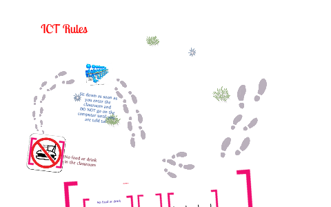 Ict Rulers ICT Rules! by Bindi Parmar on Prezi
