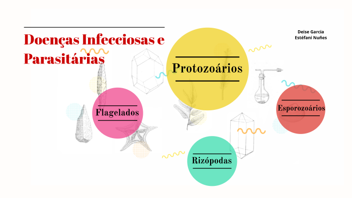 Doenças Infecciosas e Parasitárias by Estéfani Nuñes on Prezi