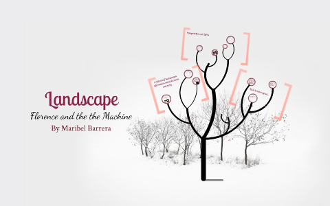 Landscape Demo Florence The Machine By Maribel Barrera On Prezi Next