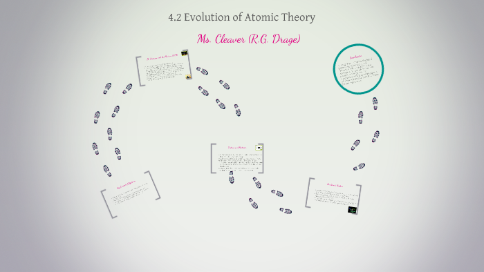2.2 Evolution of Atomic Theory by Jessica Cleaver on Prezi