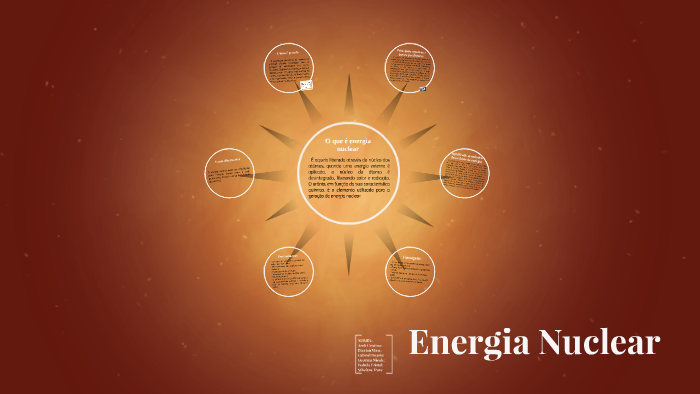 Energia Nuclear by Sthefane D'arc Senna Silva on Prezi