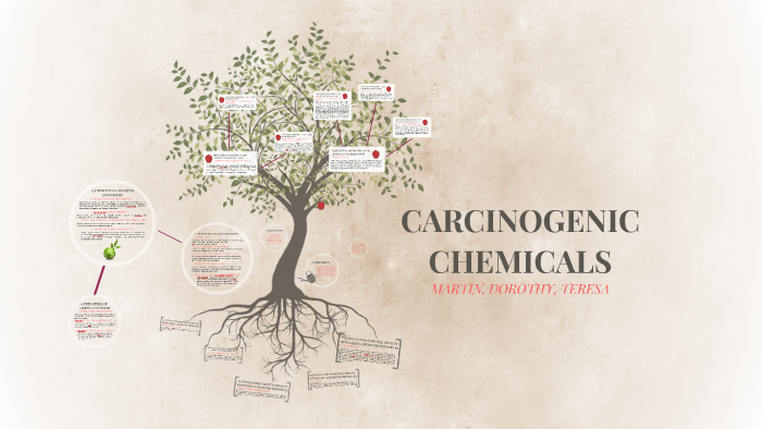 CARCINOGENIC CHEMICALS by Teresa Vu on Prezi