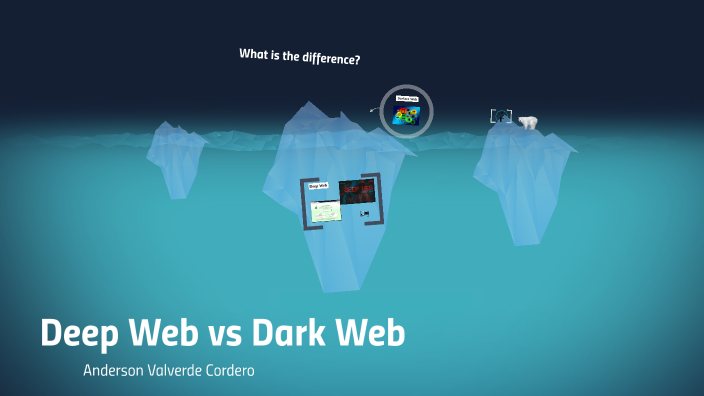 Deep Web vs Dark Web by Anderson Valverde on Prezi