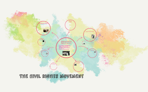 The Civil rights movement by Cheyenne Nobles on Prezi