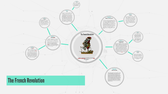The French Revolution by leann andrea on Prezi