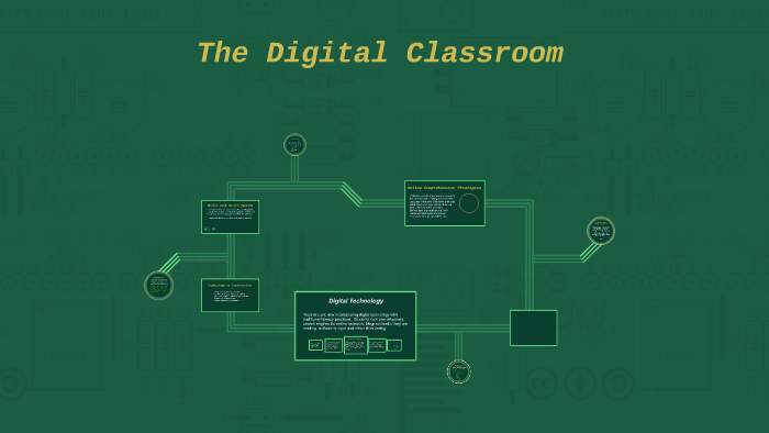 The Digital Classroom By On Prezi